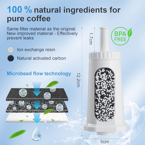 Water Filter Cartridges (3 Count)