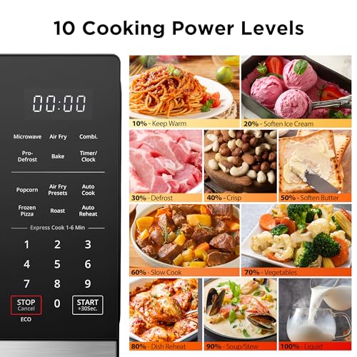 5-in-1 Microwave Oven Air Fryer Combo, 0.9 Cu.Ft, 900W