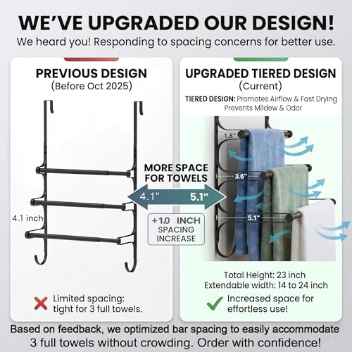 Over The Door Towel Rack