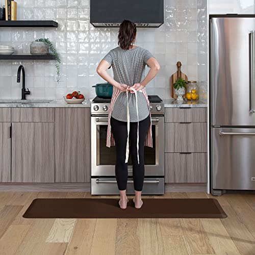 Anti Fatigue Nonslip Mat