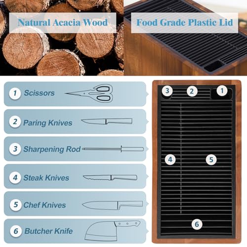 Universal Knife Block Without Knives