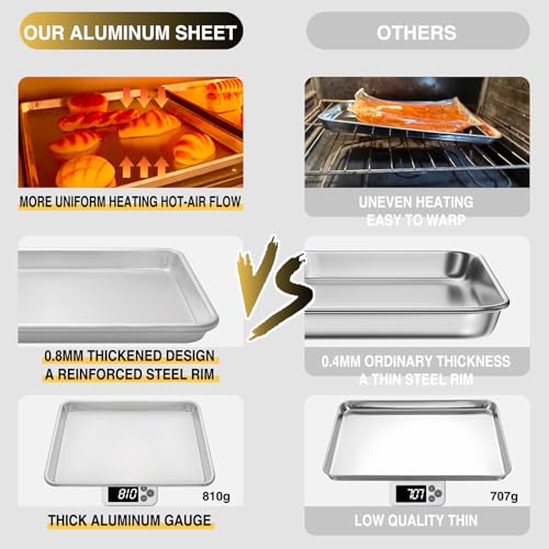 Commercial Quality Baking Sheet Pan Set
