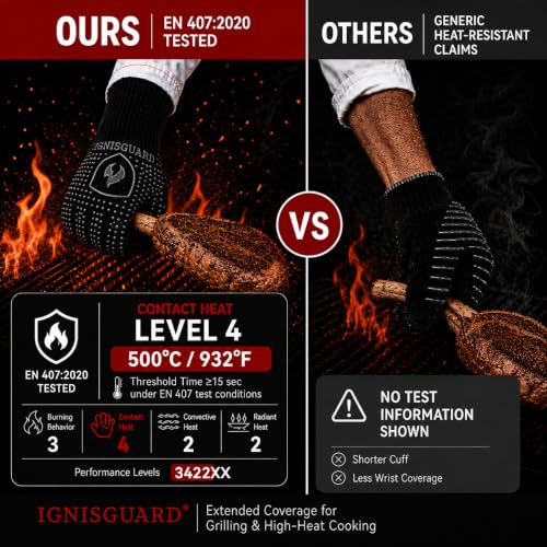 BBQ & Grill Gloves (2 Count)