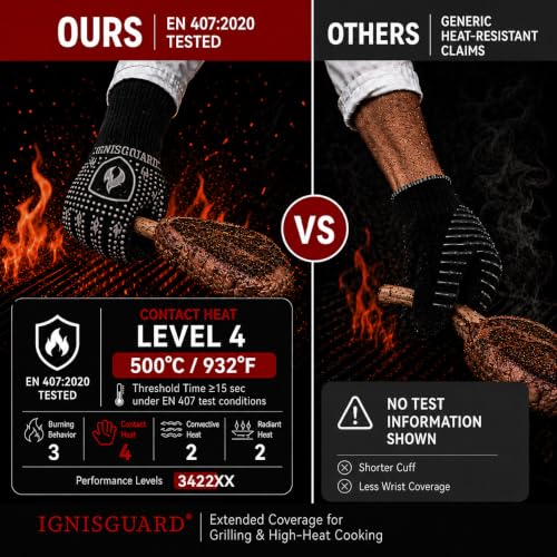 BBQ & Grill Gloves (2 Count)