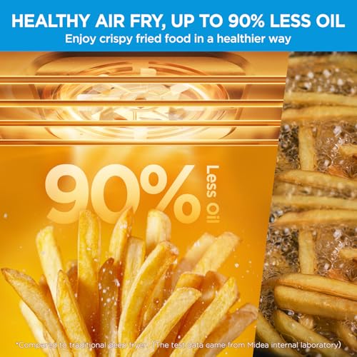 Flexify Classic French Door Toaster Oven Air Fryer Combo