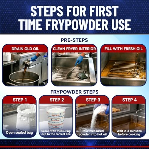L104 Fry Powder Oil Stabilizer