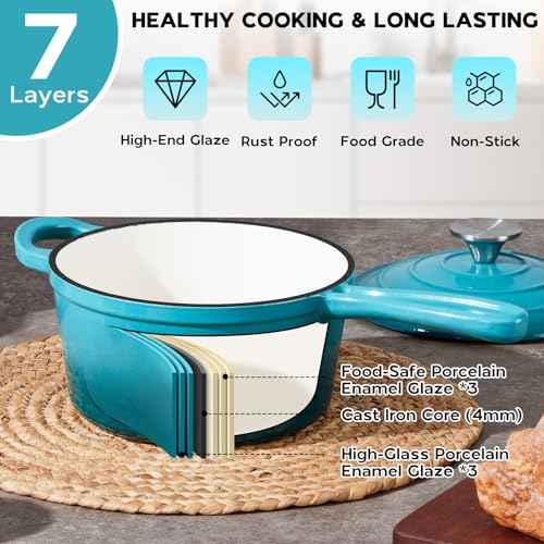 Enameled Cast Iron Sauce Pan