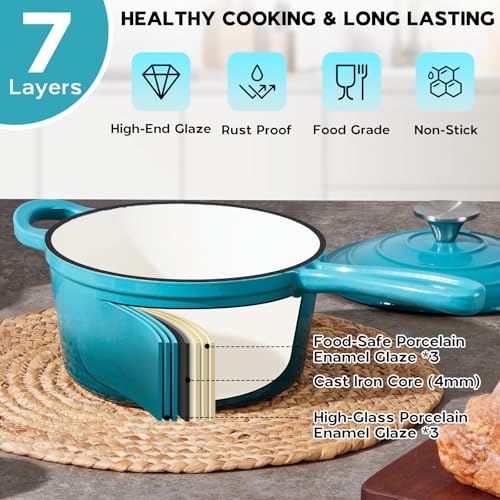 Enameled Cast Iron Sauce Pan