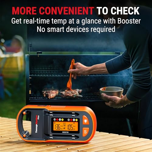 TempSpike 600ft Wireless Meat Thermometer with 2 Color (2 Count)