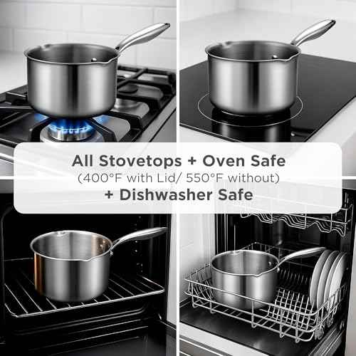 Tri Ply Stainless Steel Sauce Pan with Steamer Basket & Straining Glass Lid