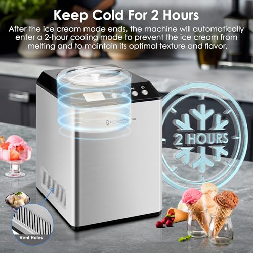 2.64QT Ice Cream Maker Machine with Compressor