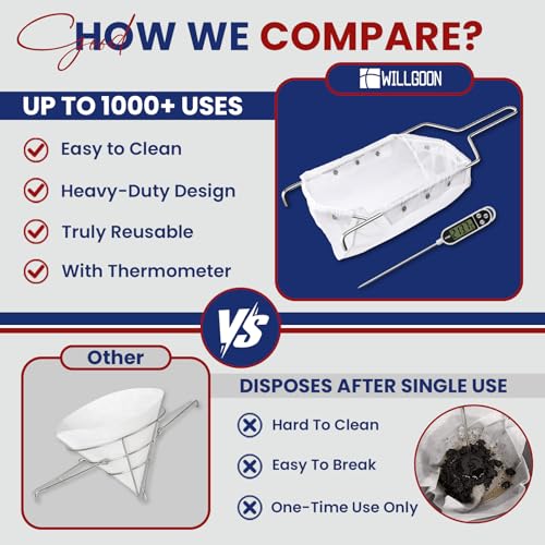 Upgraded Fryer Filter Bag & Frame Set