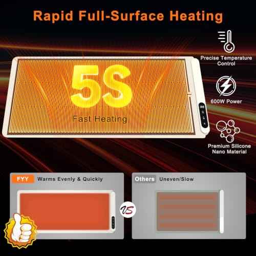 Extra Large Warming Mat for Food