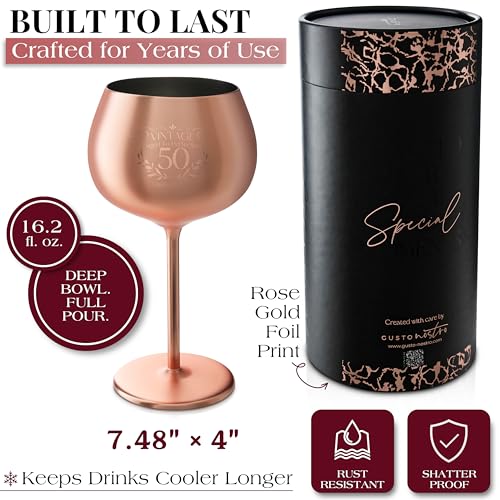 50th Birthday Wine Glass (50 Count)