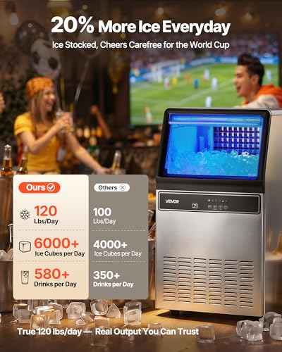 Commercial Ice Maker Machine