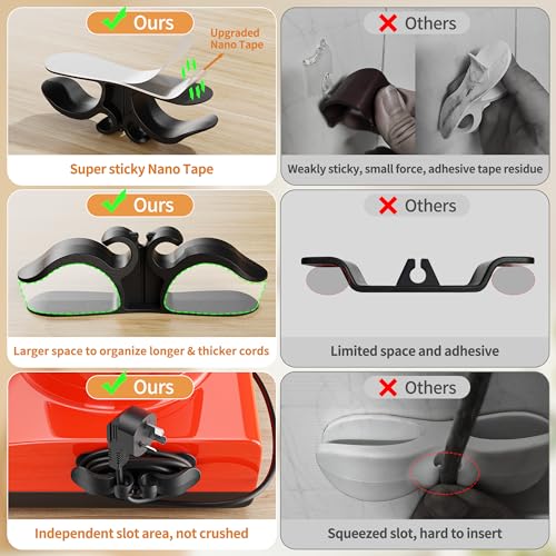 6PCS Upgraded Cord Organizer for Appliances