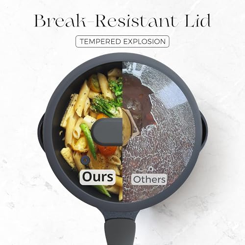 Nonstick Saucepan with Lid