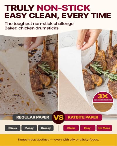 12x16 Inch Macaron Parchment Paper Sheets 100PCS
