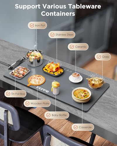 Food Warming Mat