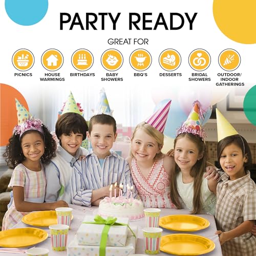 Sturdy Yellow Plastic Plates 7" Cake Plates 100 Pcs (100 Count)