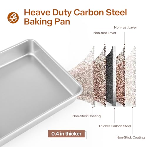 Deep Baking Pans Set of 3 (3 Count)