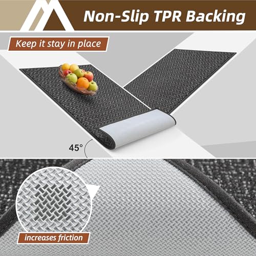 Dirt Trapper Door Mat 24"x36" Non Slip Washable Dark Grey (86.4 Sq Ft)