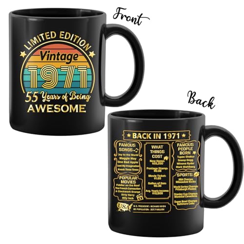 55th Birthday Gifts for Women Men
