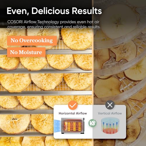 Food Dehydrator