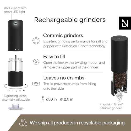 Electric Salt and Pepper Grinder Set I Automatic Salt and Pepper Mills with Adjustable Ceramic Grinder I USB Rechargeable Electric Spice Mill Set with LED Light