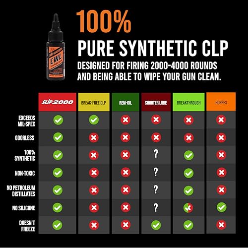 SLIP 2000 EWL CLP Gun Lube