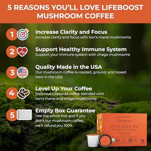 Cognition Decaf Mushroom Coffee K Cups (10 Count)