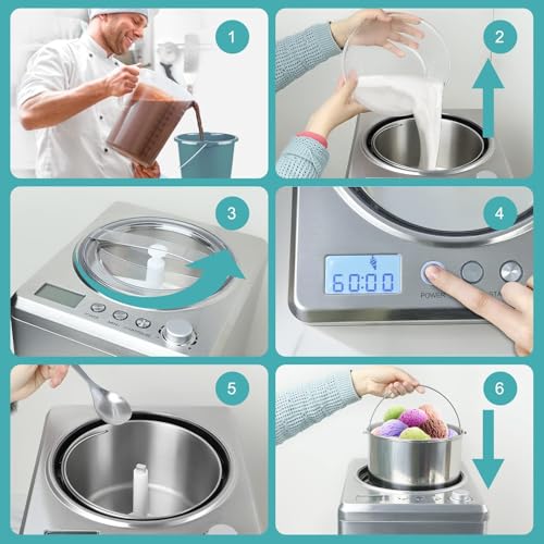 2.64 QT Ice Cream Maker with Built