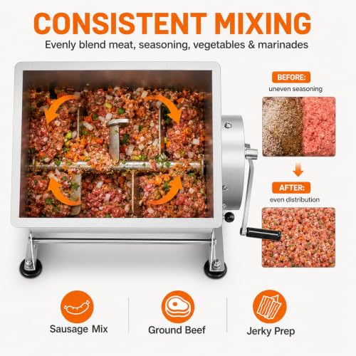 35 lb Manual Meat Mixer