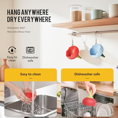 Kitchen Funnels