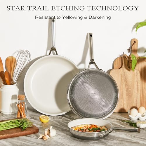Non Stick Frying Pans Set (3 Count)