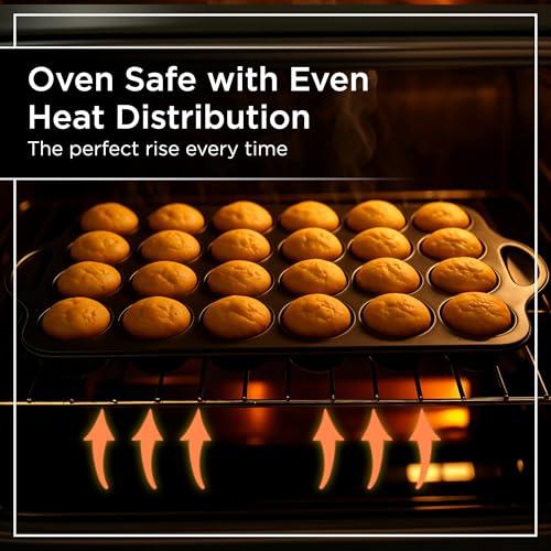 Mini Muffin Pan 24 Cup Set of 2 (2 Count)