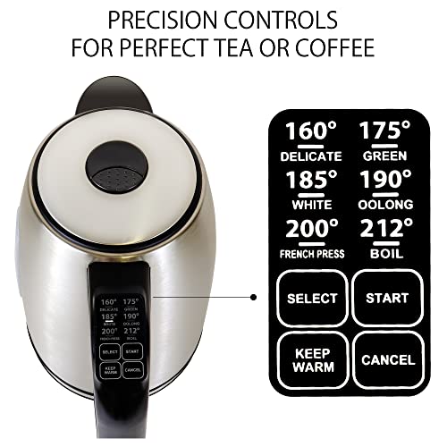 Kenmore 1.7L Cordless Electric Kettle w