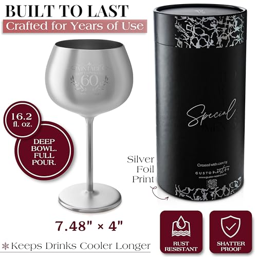 60th Birthday Wine Glass (60 Count)