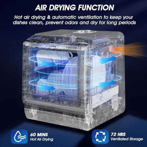 Portable Countertop Dishwasher