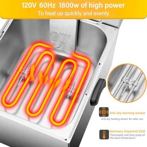Electric Deep Fryer