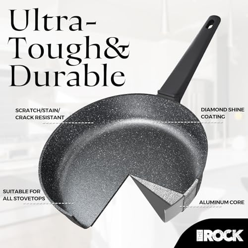 SOHO 11 Inch Non Stick Frying Pan
