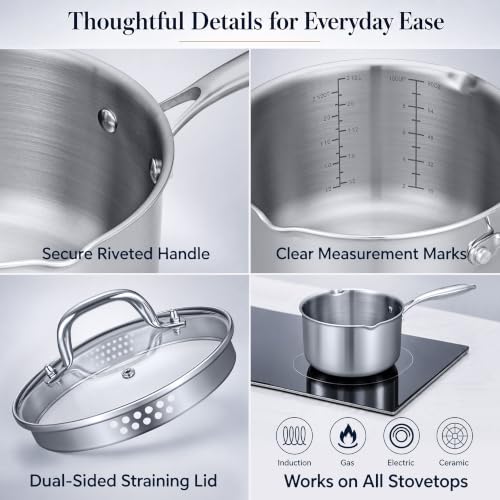 2.0 Quart Saucepan with Lid