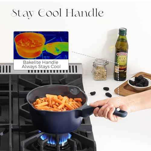 Ceramic Nonstick Saucepan with Lid