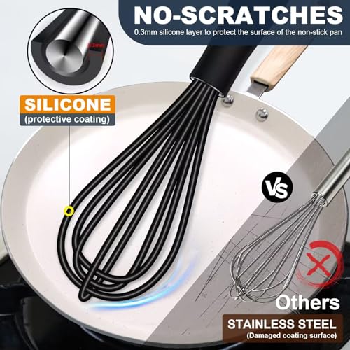 Silicone Mini Whisk (2 Count)