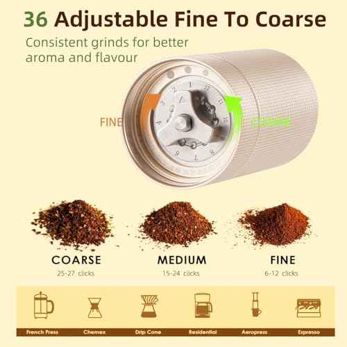 Popsweet C38 Manual Coffee Grinder