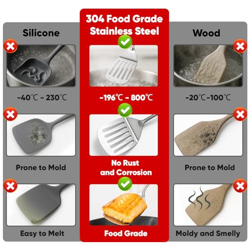 Newness 4 Pcs Cooking Utensils Set (4 Count)