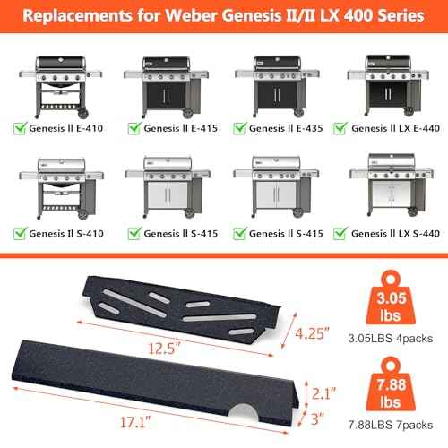 17" Flavorizer Bars & Grill Heat Deflectors for Weber Genesis II 400 Series