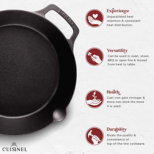 Cast Iron Skillet Set