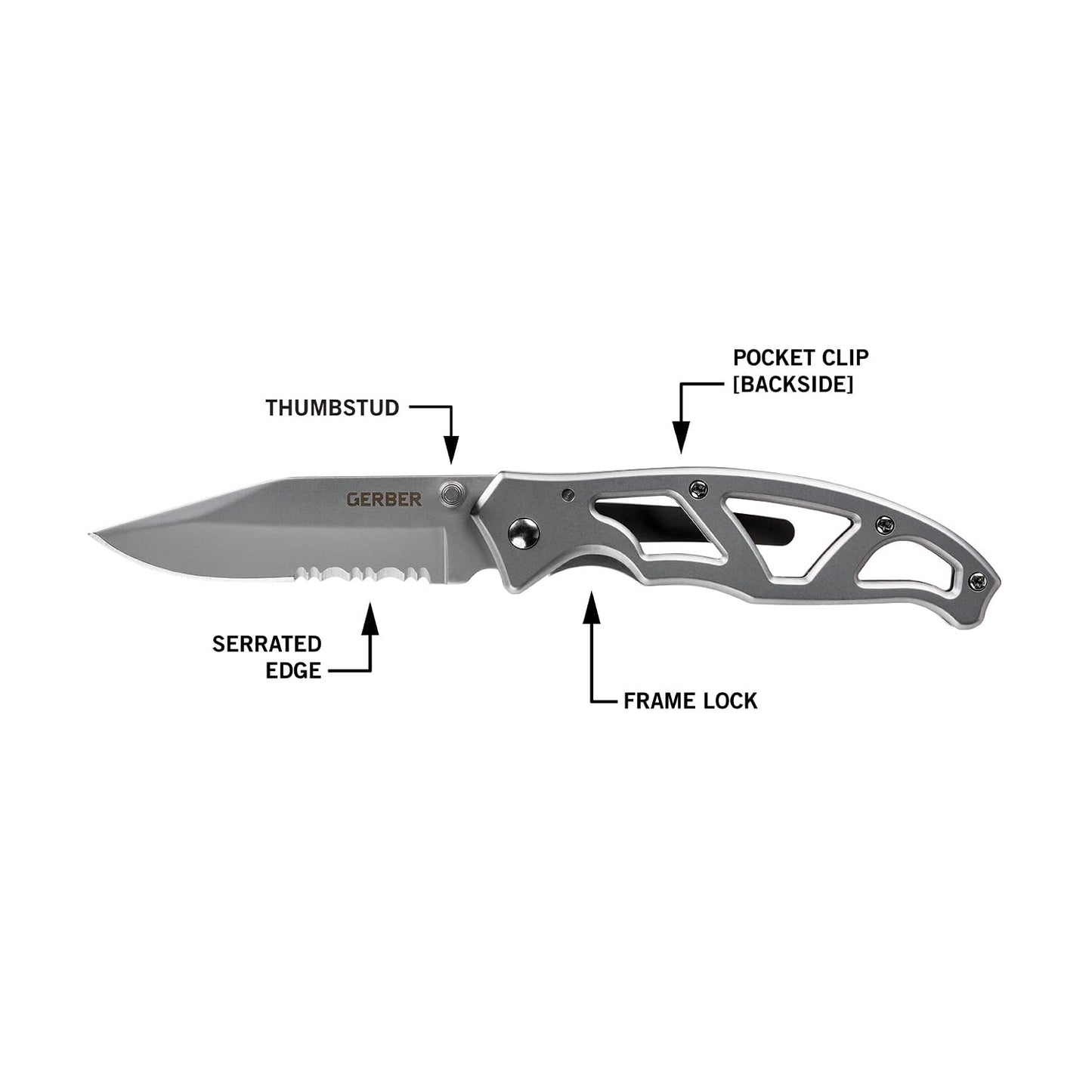Gear Paraframe I EDC Folding Pocket Knife with Clip