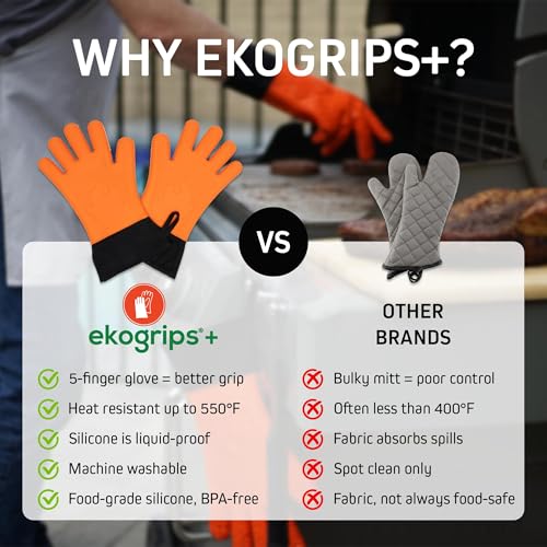 Ekogrips®+ Oven Gloves with Fingers (2 Count)